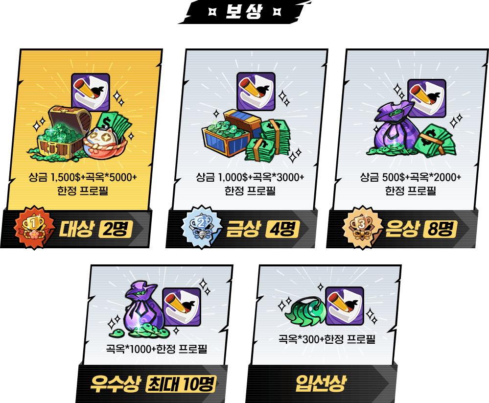 상품