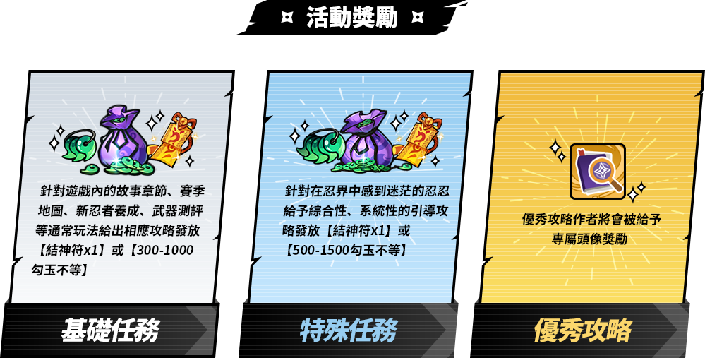 獎品